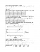 Movimiento circular uniformemente acelerado.
