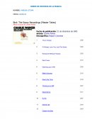 DETALLES DEL ALBUM Bird: The Savoy Recordings (Master Takes)