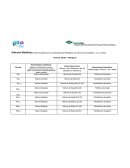 Hidruros Metálicos: Están formados por la combinación del hidrogeno con Número de oxidación: -1 y un metal.