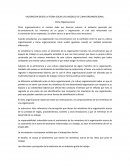 VALORACION DESDE LA TEORIA SOCIAL DEL MODELO DE CLIMA ORGANIZACIONAL.