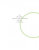 GESTIÓN EN LA PREVENCIÓN DE RIESGOS