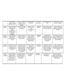 ¿Cómo enseña el profesor?, ¿Cómo aprende el alumno?