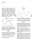 Al aumentar la temperatura aumenta la energía cinética de las moléculas reaccionantes