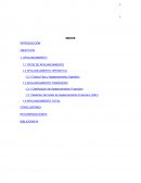 Apalancamiento financiero- TIPOS DE APALANCAMIENTO