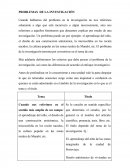 PROBLEMAS DE LA INVESTIGACIÓN.