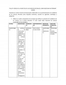 TALLER “ACERCA DE LA DIDÁCTICA DE LAS CIENCIAS NATURALES, COMO DISCIPLINA AUTÓNOMA”.