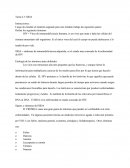 SIDA Pediatria