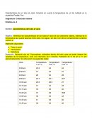 Temperatura de un colector solar