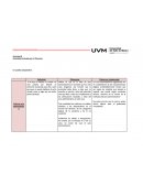 Actividad 8 Actividad Evaluada por el Docente.