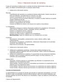 Introducción al Marketing Estratégico.