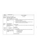 PLANEACION. DÍA DE LA BANDERA