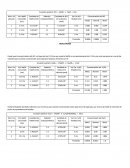 REPORTE 2 quimica