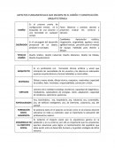 El mundo interno del diseñador y su entorno social