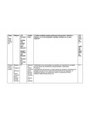 Analisis de peligros de materias primas