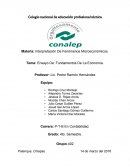 Tema: Ensayo De: Fundamentos De La Economía.