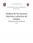 Análisis de los factores internos y externos de compra