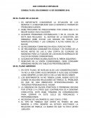 Apuntes varios - Consulta.