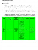 Autoestima Adolescentes