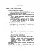 Elementos del modelo de gestión de clientes.