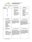 GESTION DE SERVICIO AL CLIENTE. EMPRESA: Transmilenio