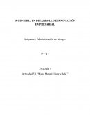 INGENIERIA EN DESARROLLO E INNOVACIÓN EMPRESARIAL