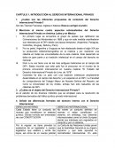 CAPÍTULO 1. INTRODUCCIÓN AL DERECHO INTERNACIONAL PRIVADO