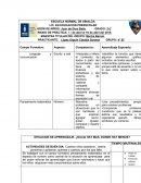 SITUACION DE APRENDIZAJE. ¿Dónde HAY MAS, DONDE HAY MENOS?