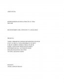 Actividad 4 responsabilidad social uniminuto.