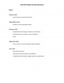 Dieta Rita Medina de Desintoxicación