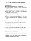 El Corte Inglés (debilidades, fortalezas y estrategias)