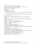 Variables de segmentación para mercados de consumo.