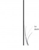 La deshumanización de la medicina.