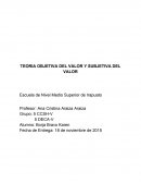 Teoria objetiva y subjetiva del valor