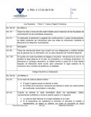 Ley Aduanera - Título V: Franja y Región Fronteriza.