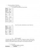 Aspectos económicos y Financieros.