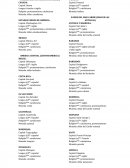 Apuntes de Geografía.