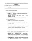 Metodologia de la investigacion.