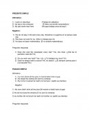 PRESENTE SIMPLE - Resumen de ingles