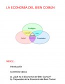 ¿Qué es la Economía del Bien Común?