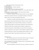 Análisis breve de la historia relevante del país o región