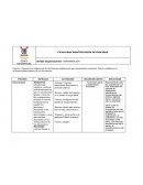 Universidad caso 1 fip