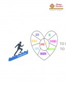 EL LIDER Y EL FRUTO DEL ESPIRITU.