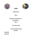 Actividad de adquisición del Conocimiento - Física