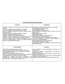 Dofa tendencias Sociales