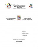 Plan Nacional de Desarrollo Económico y Social.