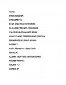 Drogadiccion. CUADRO SOBRE LAS ADICCIONES