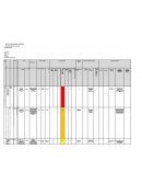 MATRIZ DE IDENTIFICACIÓN DE RIESGOS METODOLOGÍA GUÍA GTC 45 (2012-06-20)