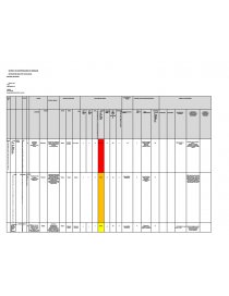 MATRIZ DE IDENTIFICACIÓN DE RIESGOS METODOLOGÍA GUÍA GTC 45 (2012-06-20). Página 1