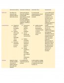 Unidad 1 Dimensión Estética