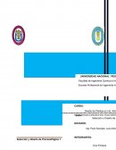 Selección y diseño del proceso”